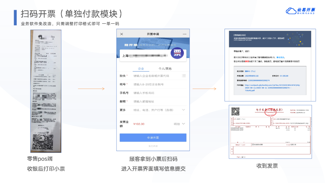 【管家婆軟件】如何快速開具數電發票？