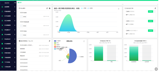 紡織軟件|紡織貿易訂單管理軟件