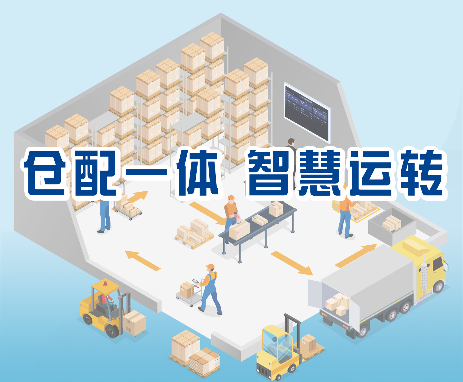 管家婆物聯通WMS系統